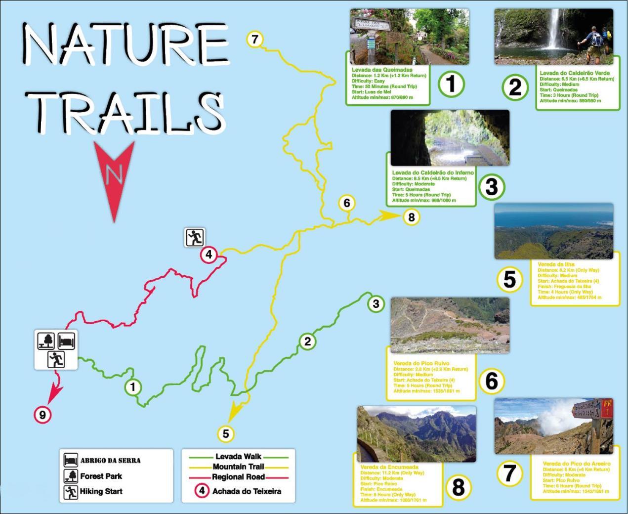 Vila Abrigo Da Serra- Nature Trails Santana  Exteriér fotografie
